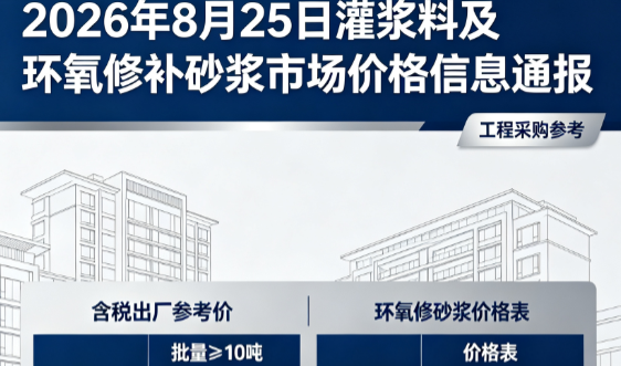 天水2026年8月25日灌浆料及环氧修补砂浆市场价格信息通报